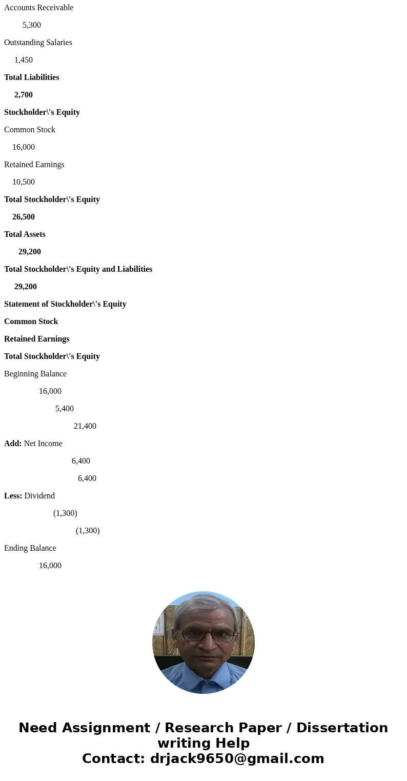  Cornhusker Company provides the following information at the end of 2018. Cash remaining Rent expense for the year Land that has been purchased Retained earnin