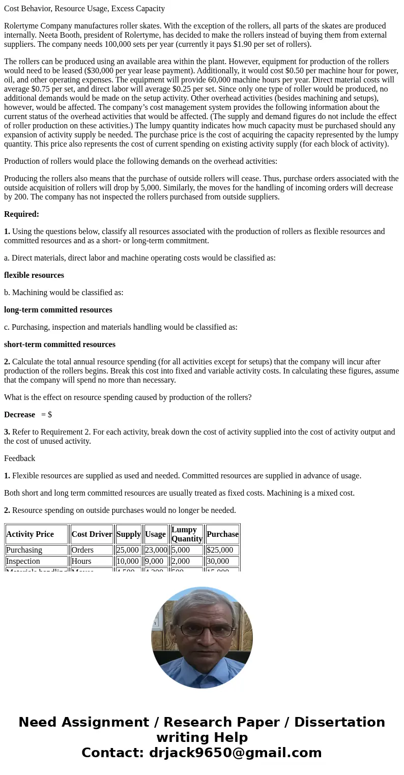 Cost Behavior, Resource Usage, Excess Capacity Rolertyme Company manufactures roller skates. With the exception of the rollers, all parts of the skates are prod Cost Behavior, Resource Usage, Excess Capacity Rolertyme Company manufactures roller skates. With the exception of the rollers, all parts of the skates are prod