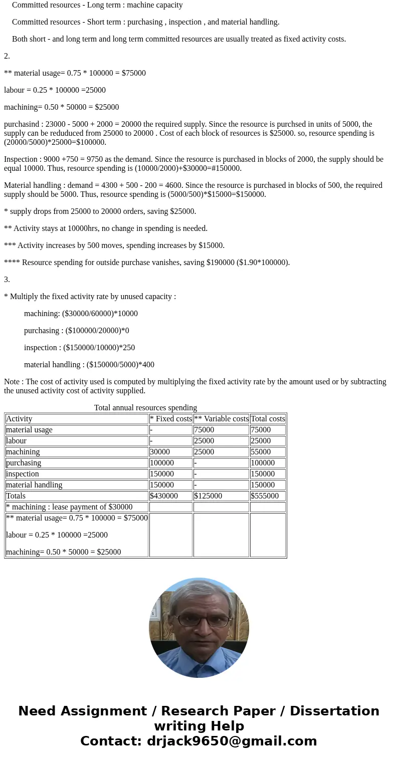 Cost Behavior, Resource Usage, Excess Capacity Rolertyme Company manufactures roller skates. With the exception of the rollers, all parts of the skates are prod Cost Behavior, Resource Usage, Excess Capacity Rolertyme Company manufactures roller skates. With the exception of the rollers, all parts of the skates are prod