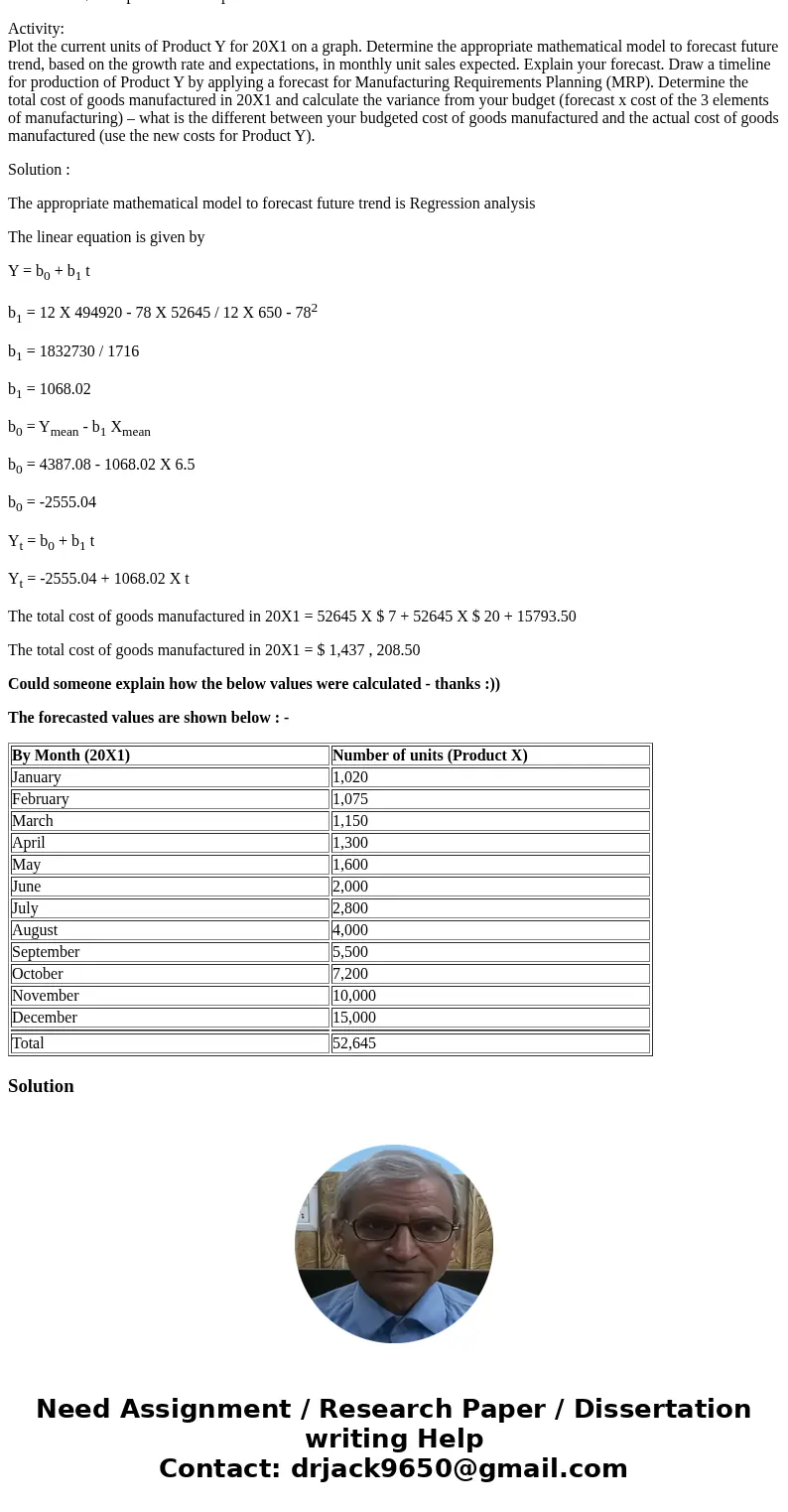 Could someone eplain the highlighted part of this problem? You have reached the end of the first year of selling Product Y. Below are the monthly sales figures, Could someone eplain the highlighted part of this problem? You have reached the end of the first year of selling Product Y. Below are the monthly sales figures,