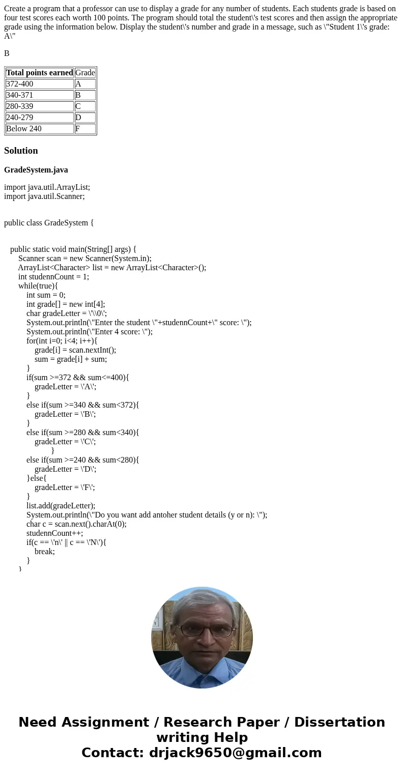 Create a program that a professor can use to display a grade for any number of students. Each students grade is based on four test scores each worth 100 points. Create a program that a professor can use to display a grade for any number of students. Each students grade is based on four test scores each worth 100 points.