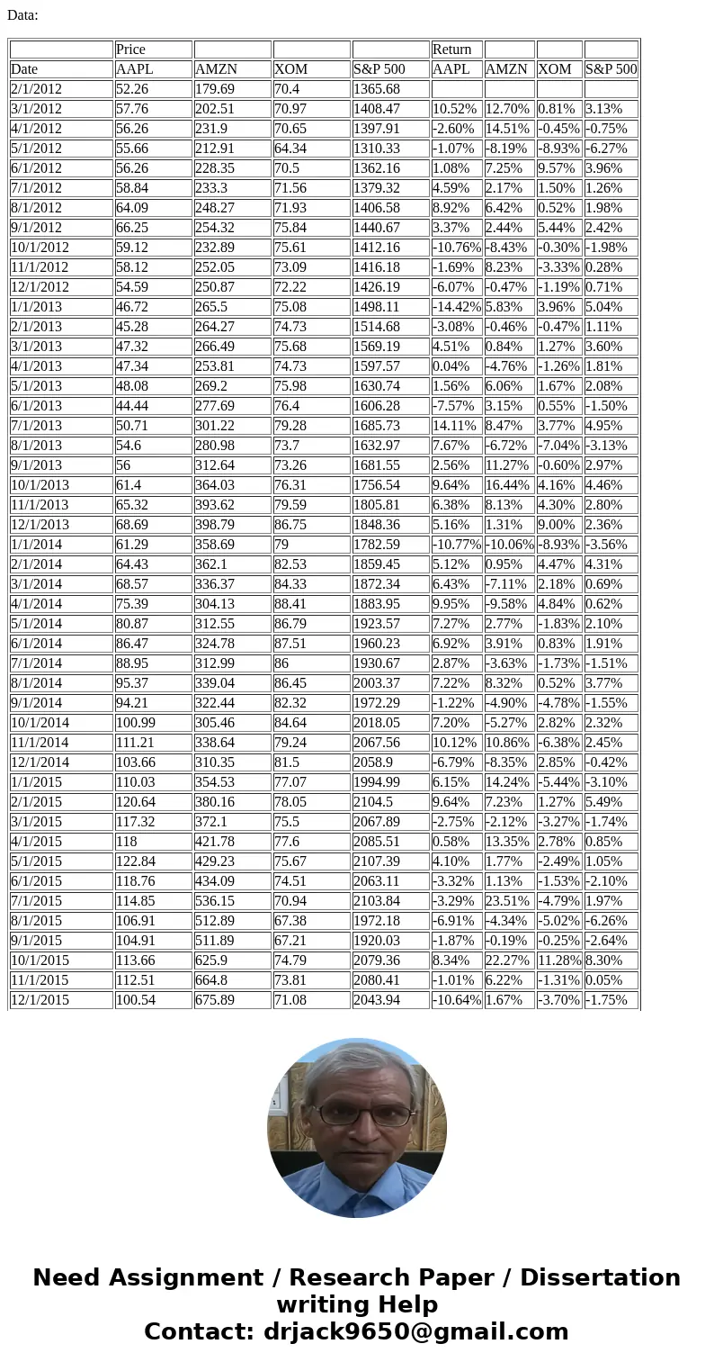 Data: Price Return Date AAPL AMZN XOM S&P 500 AAPL AMZN XOM S&P 500 2/1/2012 52.26 179.69 70.4 1365.68 3/1/2012 57.76 202.51 70.97 1408.47 10.52% 12.70%