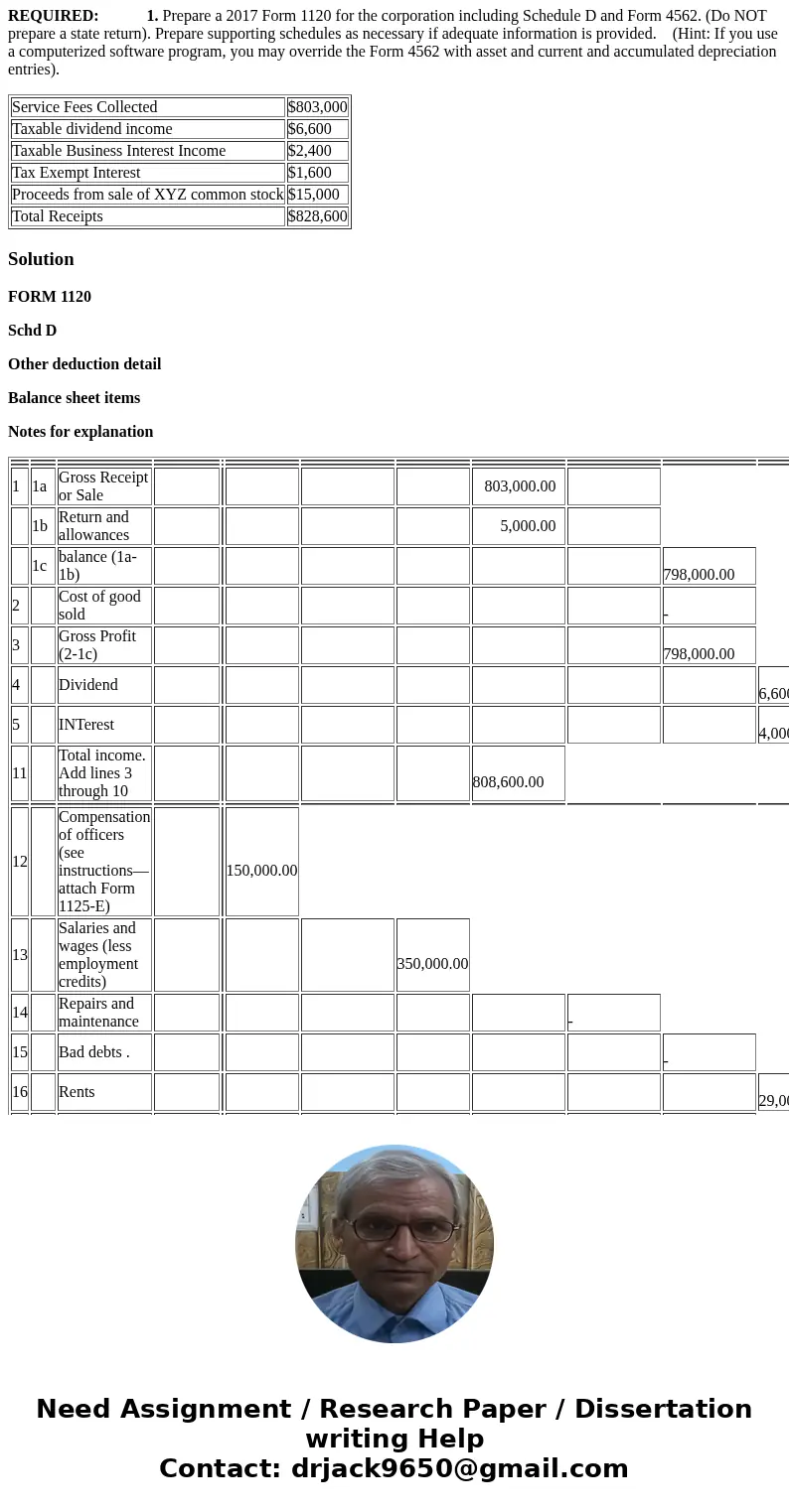 Debbie Rader, William Allen, and Jeffrey Townsend are owners in “RAT, Inc.” – a “C” Corporation engaged in pest control services. Pertinent information regardin