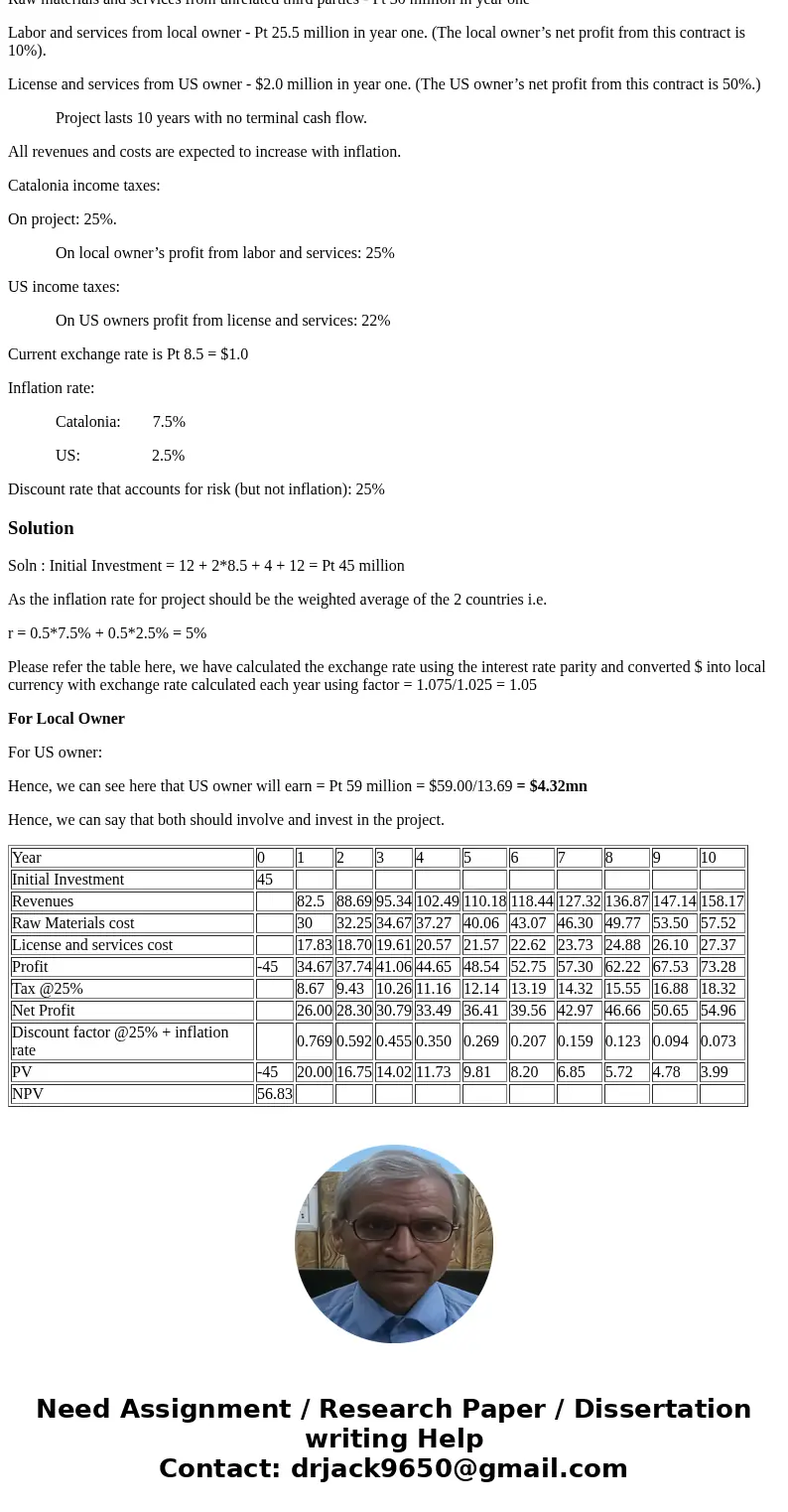 Determine the NPV of the project described below and whether the local and US owners will be interested in investing in it. Proposed Project: A joint venture lo Determine the NPV of the project described below and whether the local and US owners will be interested in investing in it. Proposed Project: A joint venture lo