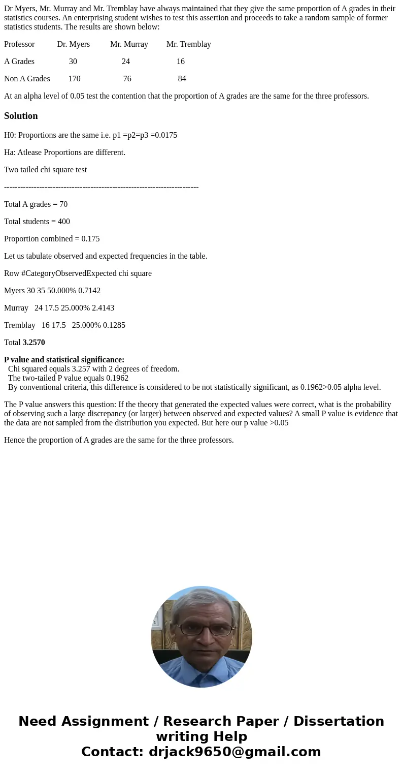 Dr Myers, Mr. Murray and Mr. Tremblay have always maintained that they give the same proportion of A grades in their statistics courses. An enterprising student