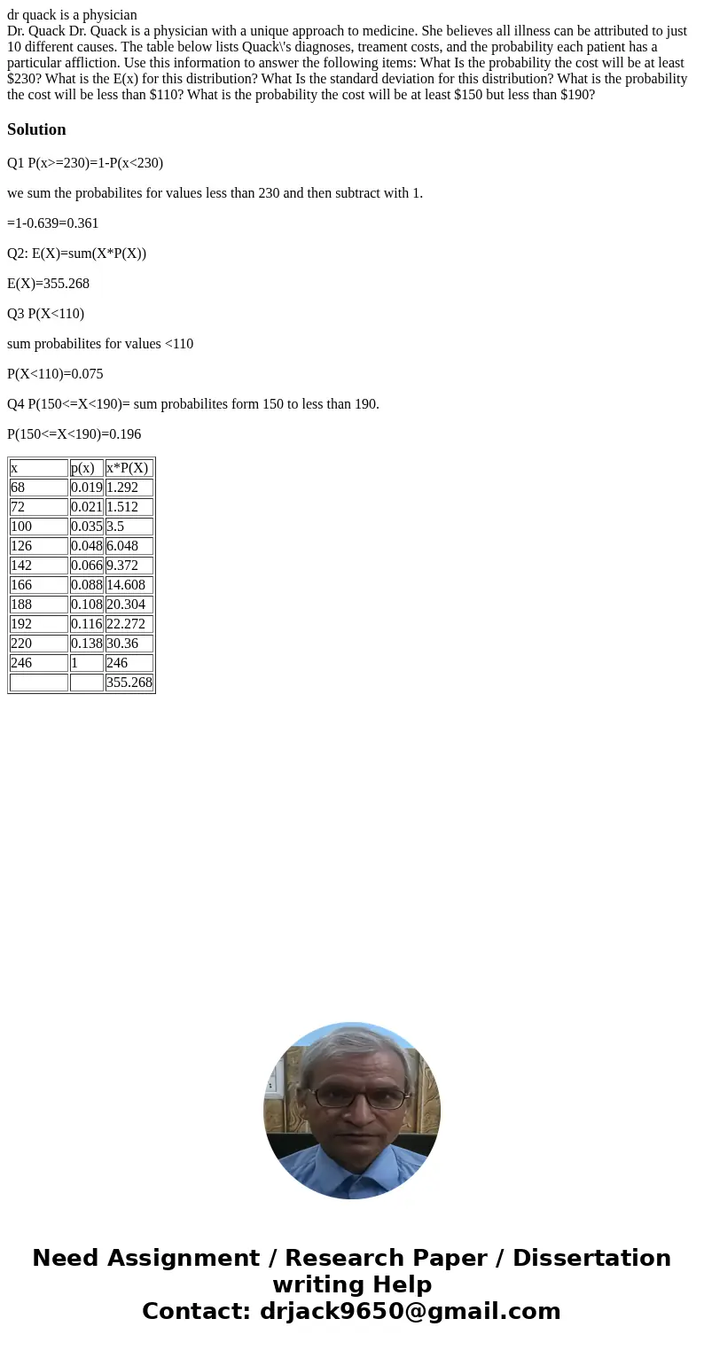 dr quack is a physician Dr. Quack Dr. Quack is a physician with a unique approach to medicine. She believes all illness can be attributed to just 10 different c dr quack is a physician Dr. Quack Dr. Quack is a physician with a unique approach to medicine. She believes all illness can be attributed to just 10 different c