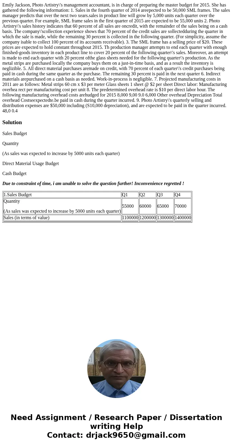 Emily Jackson, Photo Artistry\'s management accountant, is in charge of preparing the master budget for 2015. She has gathered the following information: 1. Sa  Emily Jackson, Photo Artistry\'s management accountant, is in charge of preparing the master budget for 2015. She has gathered the following information: 1. Sa