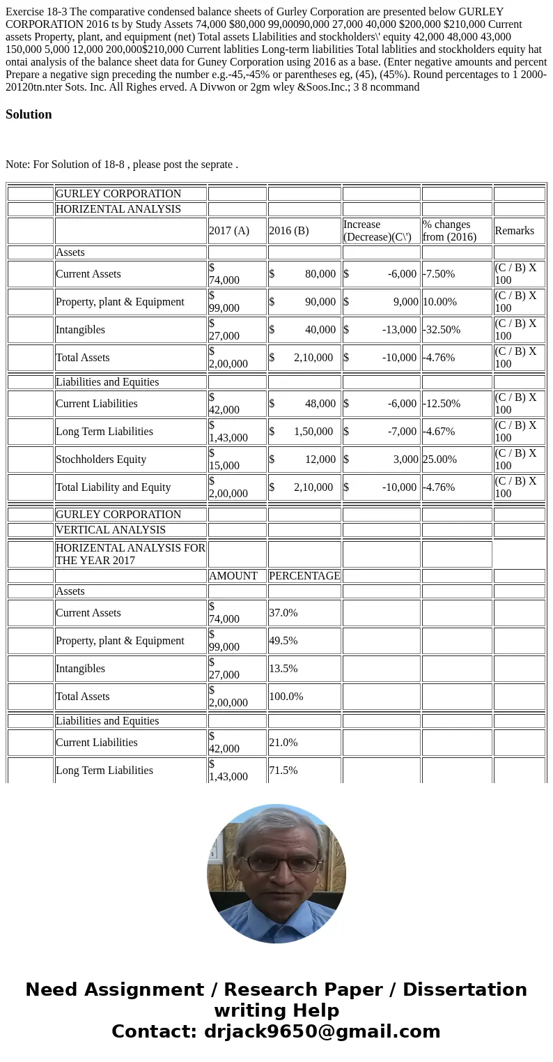  Exercise 18-3 The comparative condensed balance sheets of Gurley Corporation are presented below GURLEY CORPORATION 2016 ts by Study Assets 74,000 $80,000 99,0