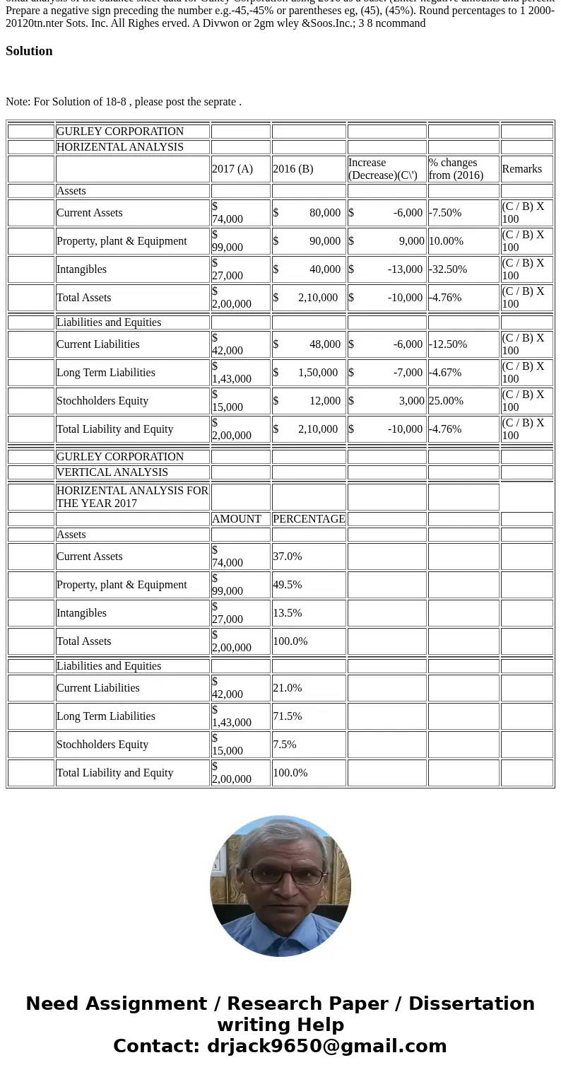  Exercise 18-3 The comparative condensed balance sheets of Gurley Corporation are presented below GURLEY CORPORATION 2016 ts by Study Assets 74,000 $80,000 99,0