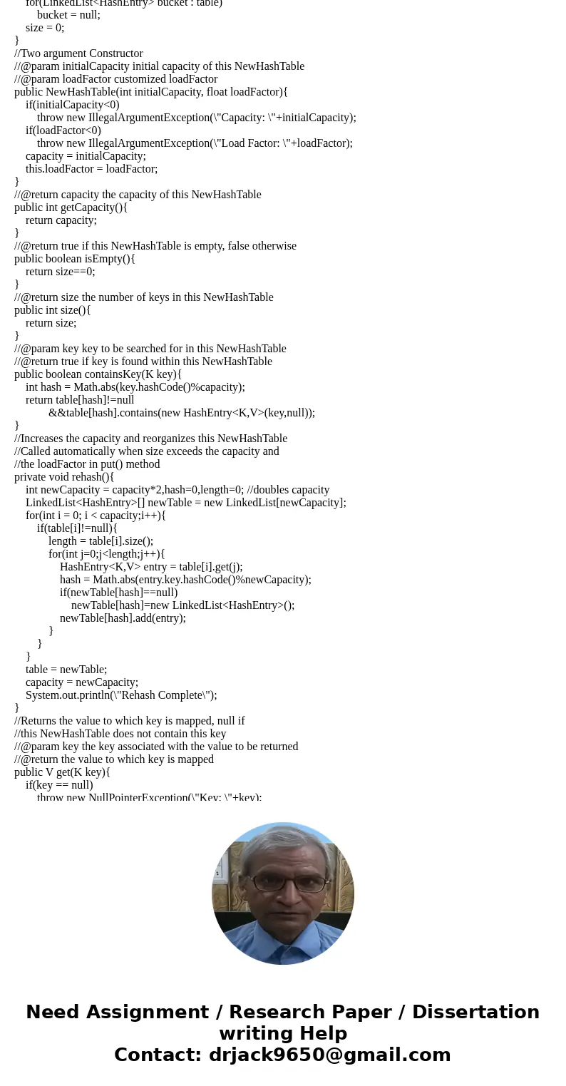 Fill in parameters Public New Hash table (int initial Capacity, float load Factor) Constructs a new, empty hash table with the specified initial capacity and th Fill in parameters Public New Hash table (int initial Capacity, float load Factor) Constructs a new, empty hash table with the specified initial capacity and th