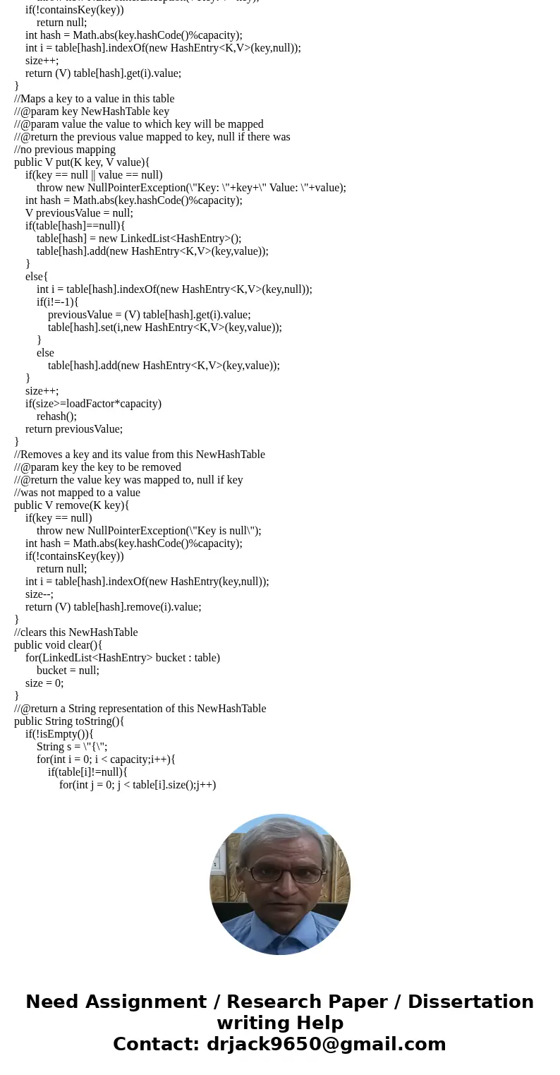 Fill in parameters Public New Hash table (int initial Capacity, float load Factor) Constructs a new, empty hash table with the specified initial capacity and th Fill in parameters Public New Hash table (int initial Capacity, float load Factor) Constructs a new, empty hash table with the specified initial capacity and th