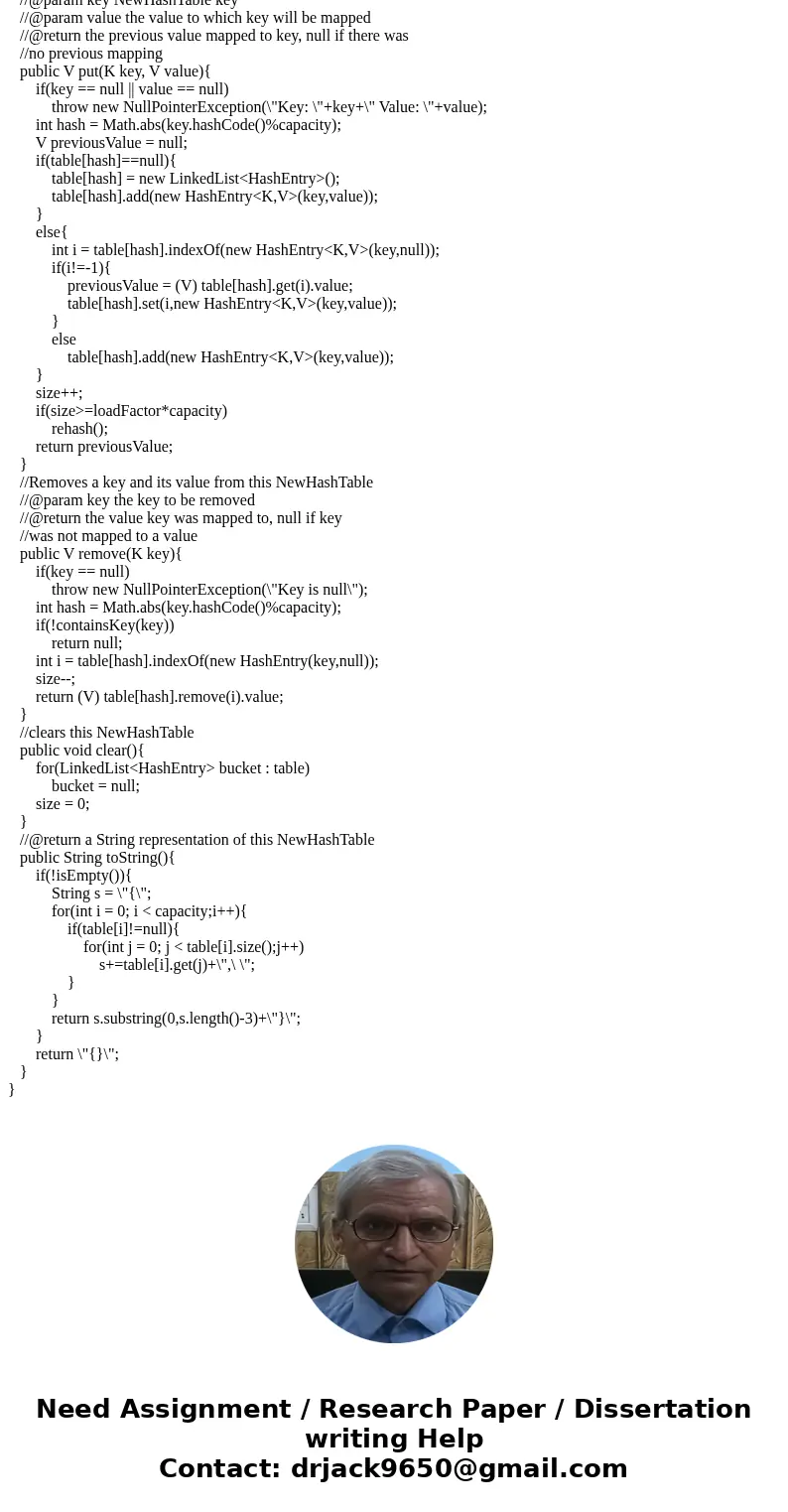 Fill in parameters Public New Hash table (int initial Capacity, float load Factor) Constructs a new, empty hash table with the specified initial capacity and th Fill in parameters Public New Hash table (int initial Capacity, float load Factor) Constructs a new, empty hash table with the specified initial capacity and th