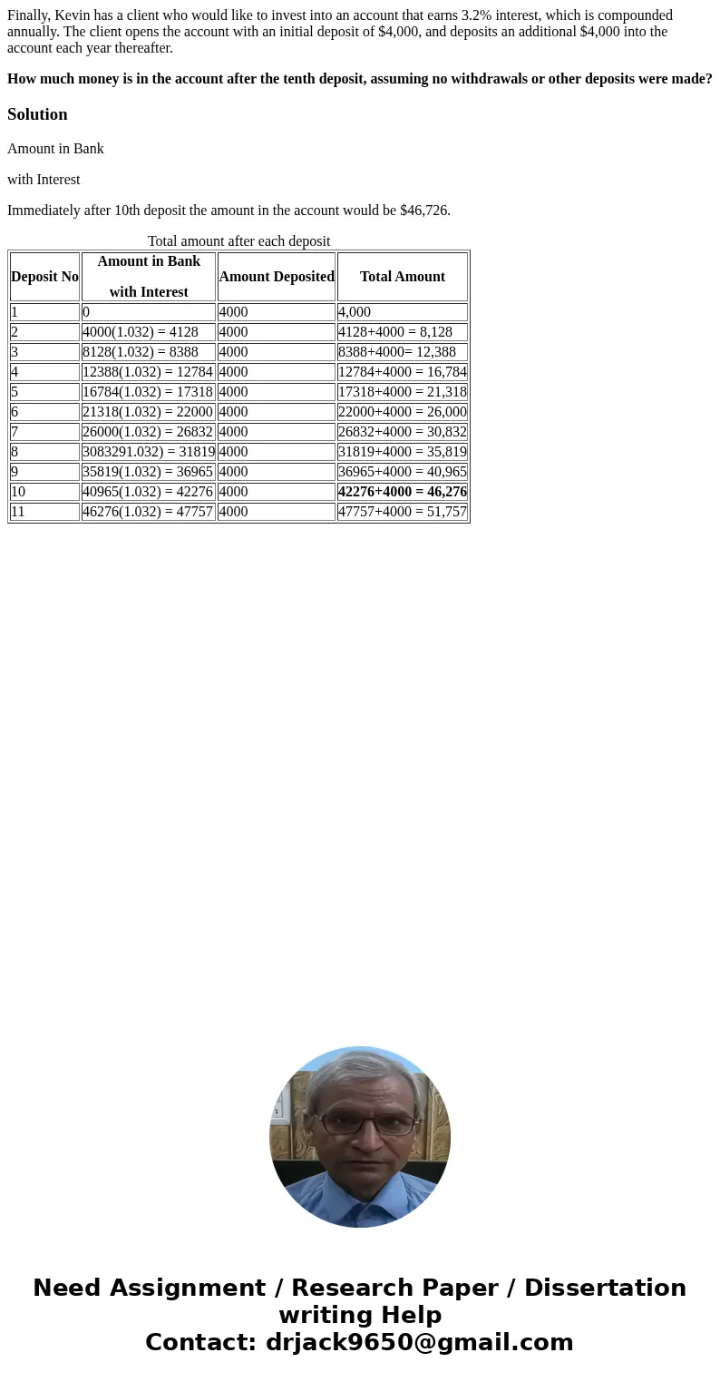 Finally, Kevin has a client who would like to invest into an account that earns 3.2% interest, which is compounded annually. The client opens the account with a Finally, Kevin has a client who would like to invest into an account that earns 3.2% interest, which is compounded annually. The client opens the account with a