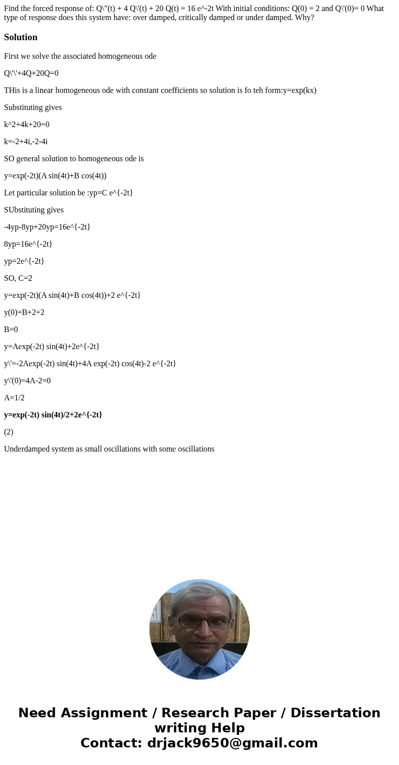 Find the forced response of: Q\  Find the forced response of: Q\