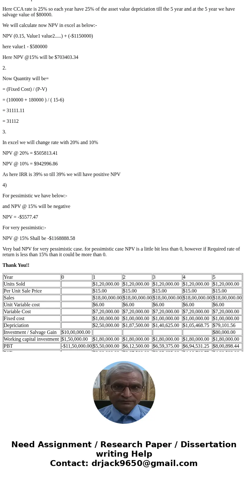 For a new 5-year project, your company is considering buying new machine costing $1,000,000. The expected salvage of the machine at the end of the project is $8