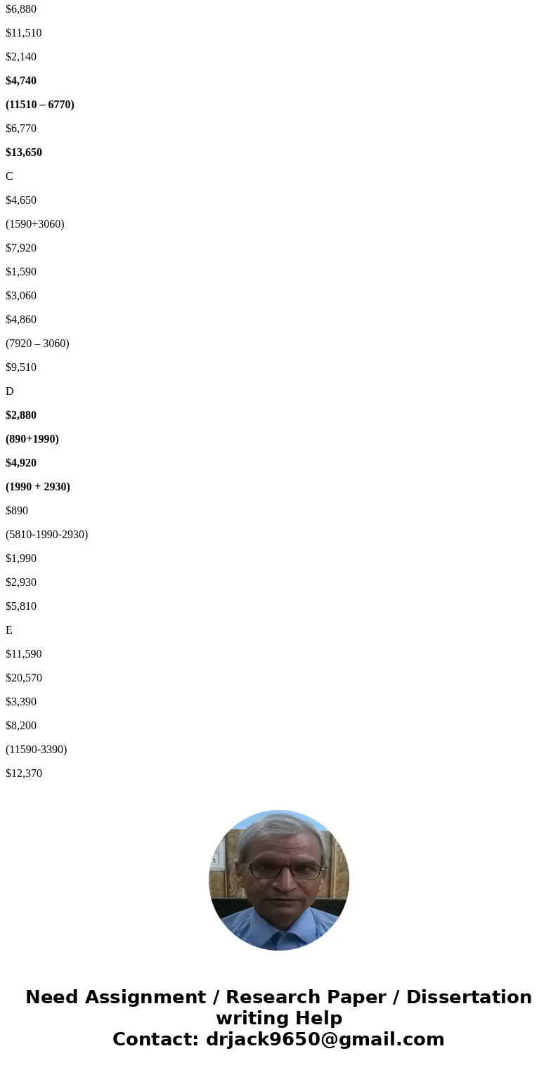 For each of the following independent cases (A-E), compute the missing values in the table Case Prime Cost Total Conversion Cost Direct Materials Direct Manufa  For each of the following independent cases (A-E), compute the missing values in the table Case Prime Cost Total Conversion Cost Direct Materials Direct Manufa