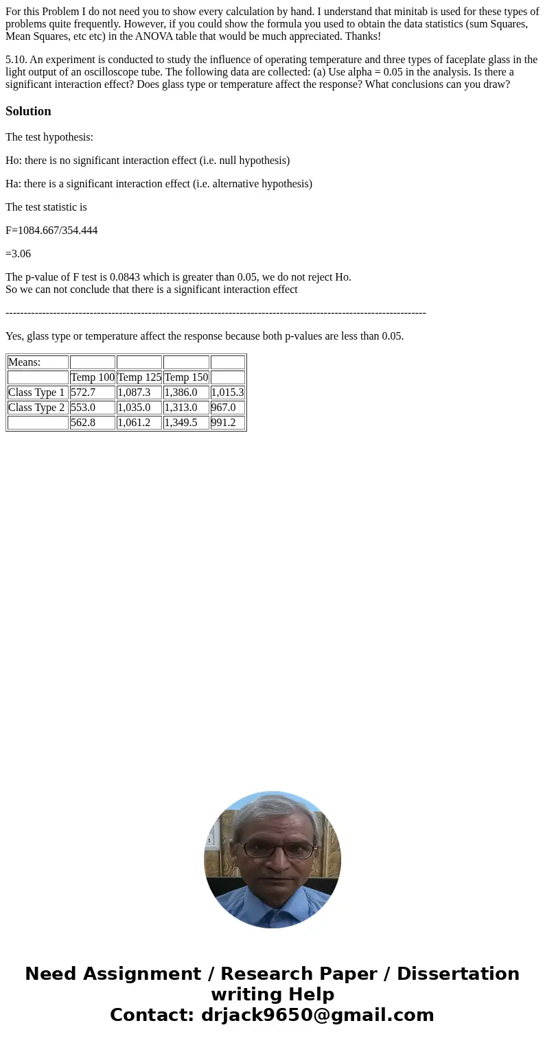 For this Problem I do not need you to show every calculation by hand. I understand that minitab is used for these types of problems quite frequently. However, i For this Problem I do not need you to show every calculation by hand. I understand that minitab is used for these types of problems quite frequently. However, i