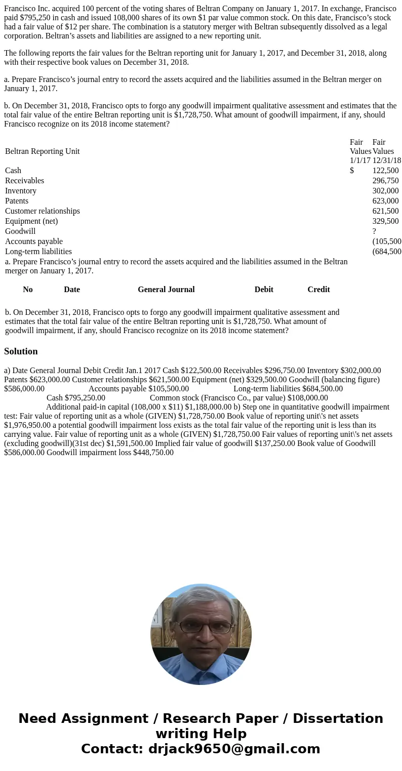 Francisco Inc. acquired 100 percent of the voting shares of Beltran Company on January 1, 2017. In exchange, Francisco paid $795,250 in cash and issued 108,000 