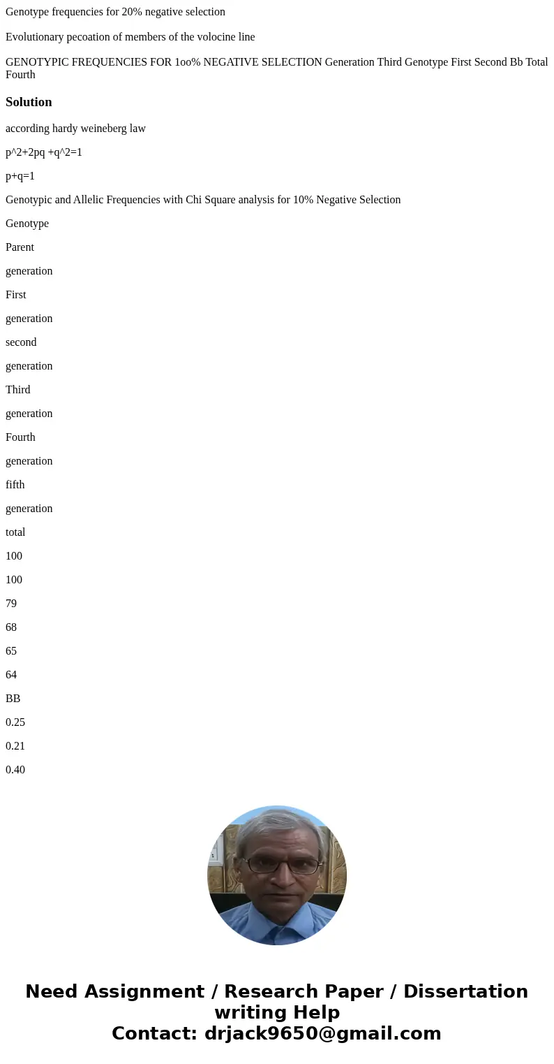 Genotype frequencies for 20% negative selection Evolutionary pecoation of members of the volocine line GENOTYPIC FREQUENCIES FOR 1oo% NEGATIVE SELECTION Generat Genotype frequencies for 20% negative selection Evolutionary pecoation of members of the volocine line GENOTYPIC FREQUENCIES FOR 1oo% NEGATIVE SELECTION Generat