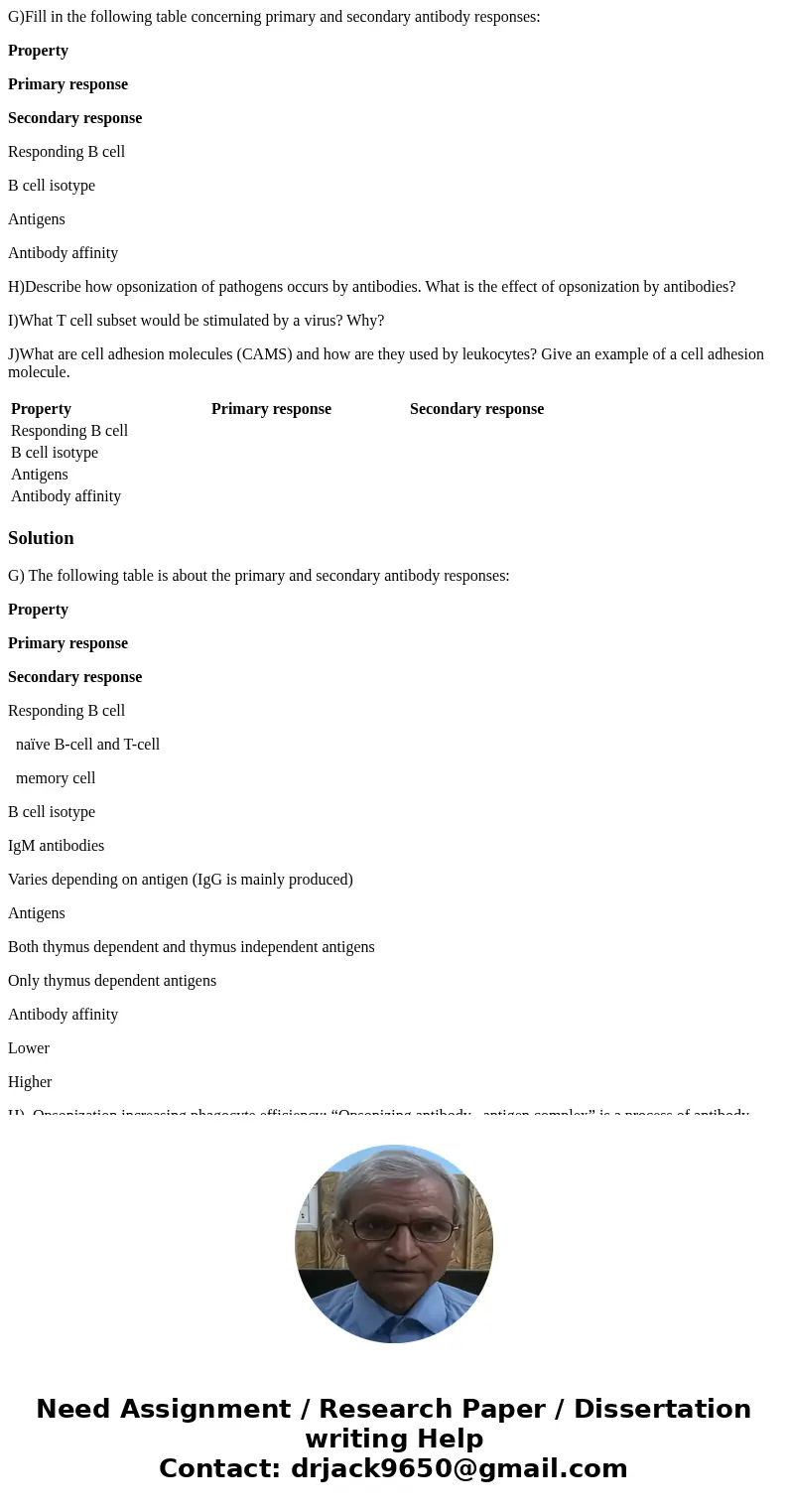 G)Fill in the following table concerning primary and secondary antibody responses: Property Primary response Secondary response Responding B cell B cell isotype G)Fill in the following table concerning primary and secondary antibody responses: Property Primary response Secondary response Responding B cell B cell isotype