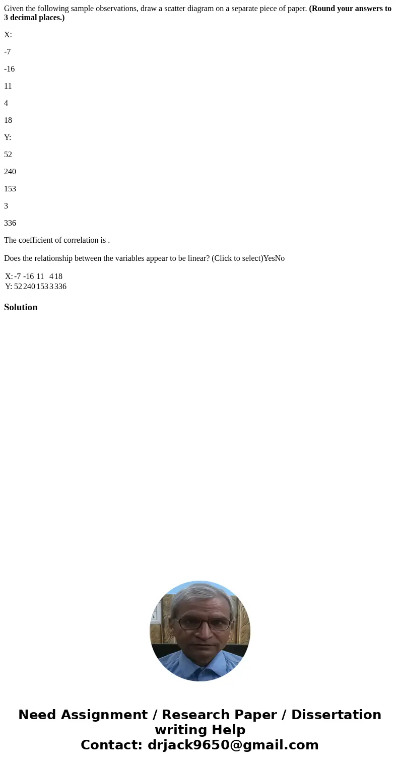 Given the following sample observations, draw a scatter diagram on a separate piece of paper. (Round your answers to 3 decimal places.) X: -7 -16 11 4 18 Y: 52  Given the following sample observations, draw a scatter diagram on a separate piece of paper. (Round your answers to 3 decimal places.) X: -7 -16 11 4 18 Y: 52