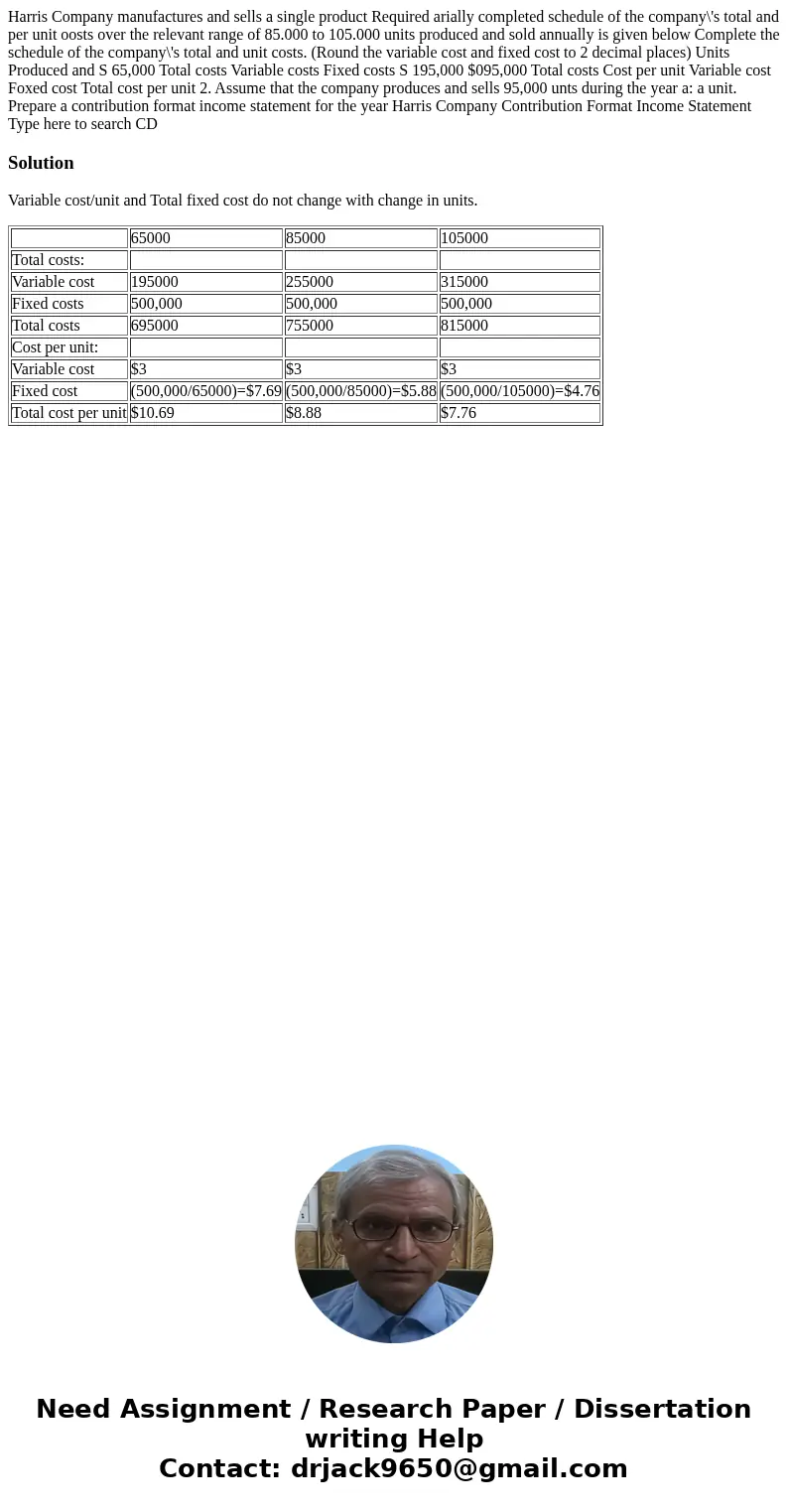  Harris Company manufactures and sells a single product Required arially completed schedule of the company\'s total and per unit oosts over the relevant range o