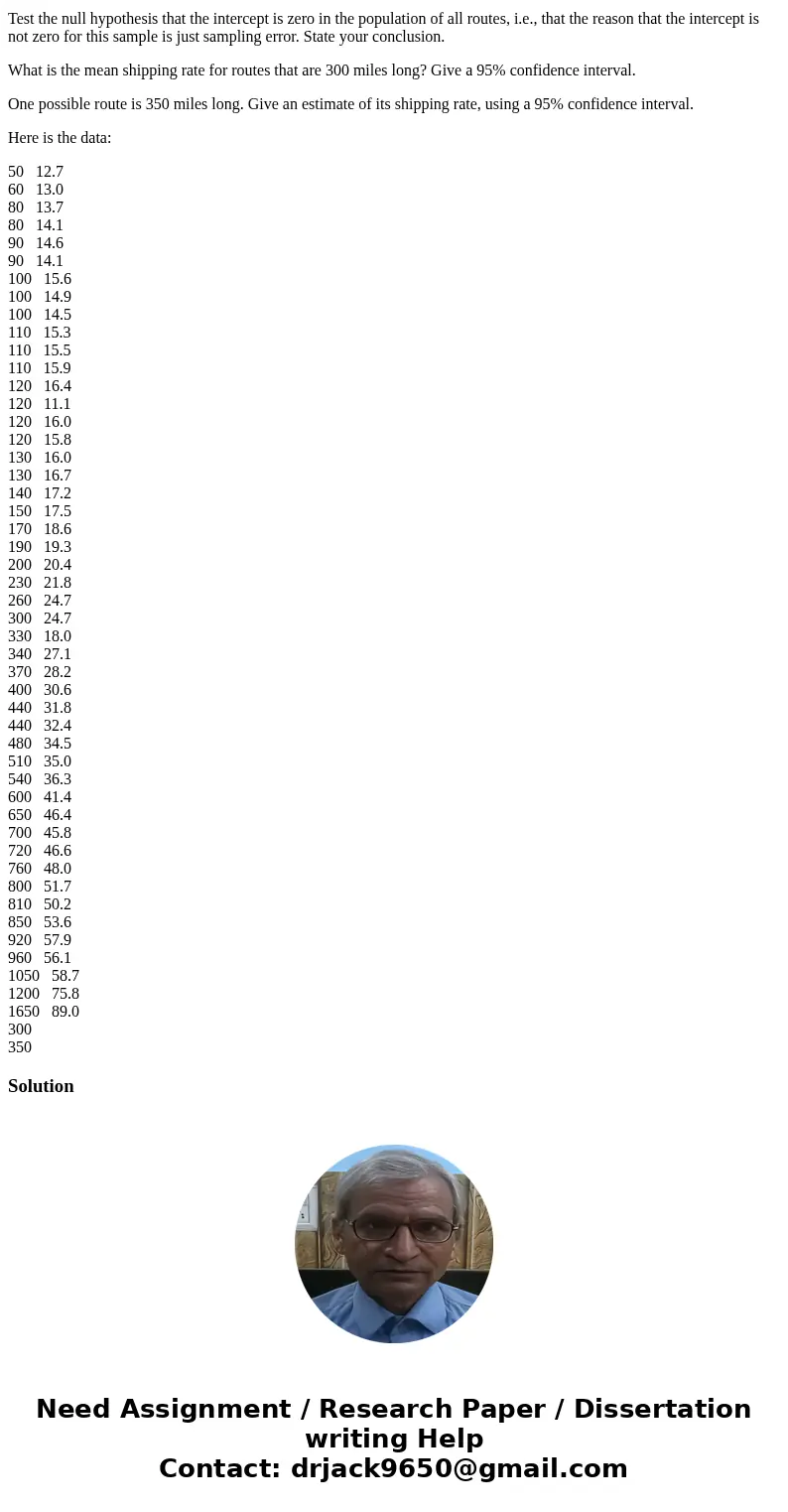 Hello I need in SPSS when possible please, This has been answered on Chegg but may used excel instead of SPSS. Shipping Costs The staff of a grocery products ma Hello I need in SPSS when possible please, This has been answered on Chegg but may used excel instead of SPSS. Shipping Costs The staff of a grocery products ma