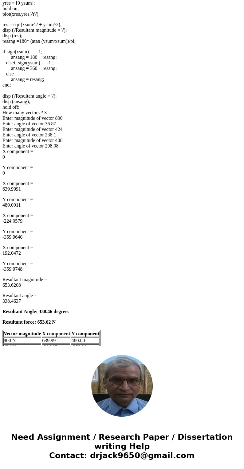 Hi I need some help with this series of questions. TIA Write a Matlab TUI script to perform the following actions: A. Compute the x-component of each vector, th Hi I need some help with this series of questions. TIA Write a Matlab TUI script to perform the following actions: A. Compute the x-component of each vector, th