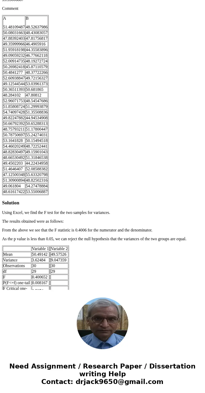 +++HOMEWORK HELP+++++ Please show ALL WORK!! For the data given in Data file, what is a 95% confidence interval for the ratio of the variances? Is there a stati