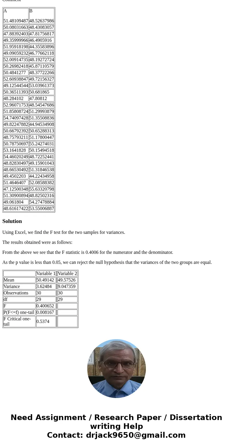 +++HOMEWORK HELP+++++ Please show ALL WORK!! For the data given in Data file, what is a 95% confidence interval for the ratio of the variances? Is there a stati