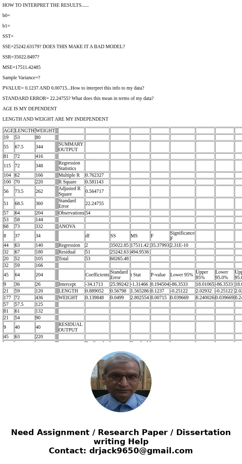 HOW TO INTERPRET THE RESULTS...... b0= b1= SST= SSE=25242.63179? DOES THIS MAKE IT A BAD MODEL? SSR=35022.8497? MSE=17511.42485 Sample Variance=? PVALUE= 0.1237