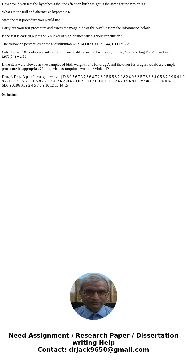 How would you test the hypothesis that the effect on birth weight is the same for the two drugs? What are the null and alternative hypotheses? State the test pr How would you test the hypothesis that the effect on birth weight is the same for the two drugs? What are the null and alternative hypotheses? State the test pr