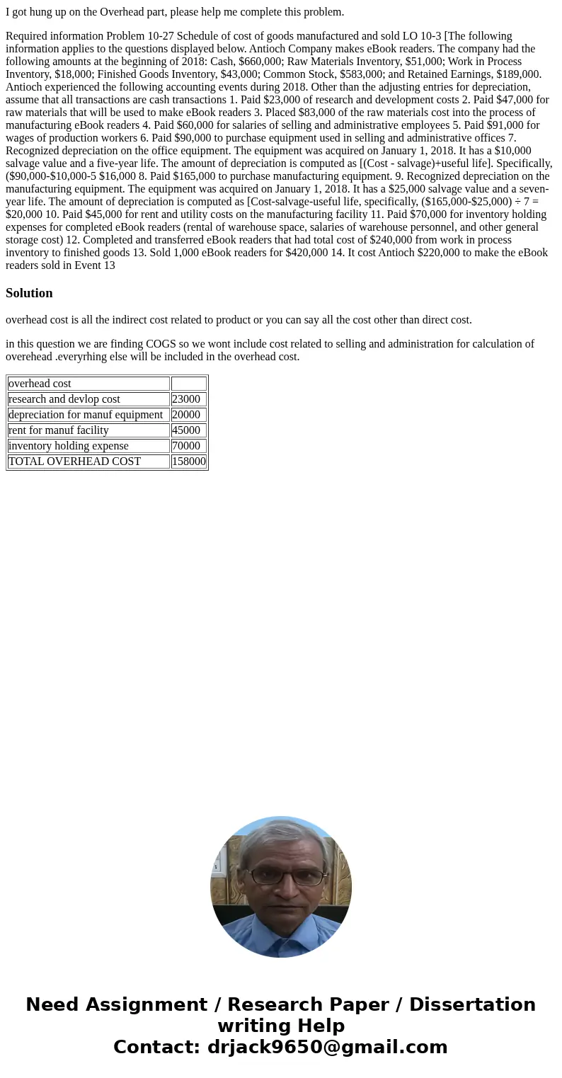 I got hung up on the Overhead part, please help me complete this problem. Required information Problem 10-27 Schedule of cost of goods manufactured and sold LO  I got hung up on the Overhead part, please help me complete this problem. Required information Problem 10-27 Schedule of cost of goods manufactured and sold LO