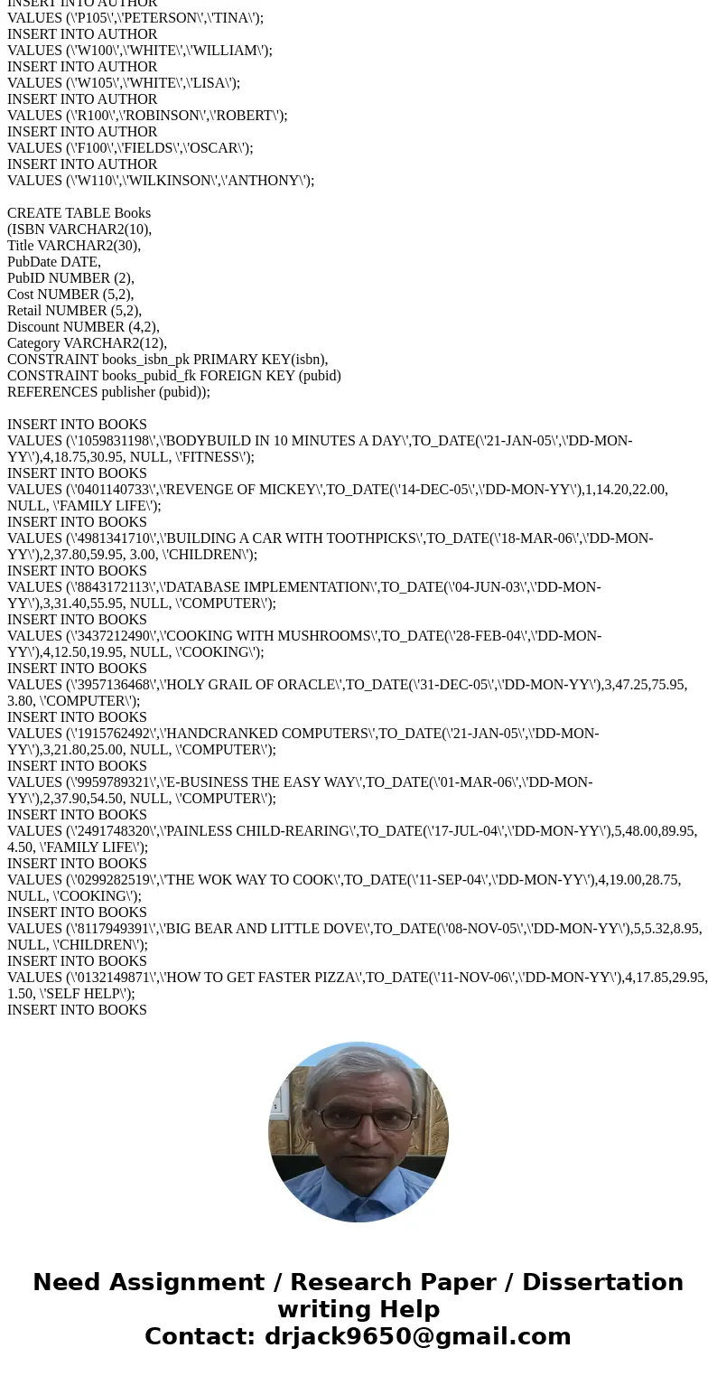 I just need the SQL Queries. Write an SQL query to retrieve records from one of the tables in the JustLee Books database. In a search condition, include one or  I just need the SQL Queries. Write an SQL query to retrieve records from one of the tables in the JustLee Books database. In a search condition, include one or