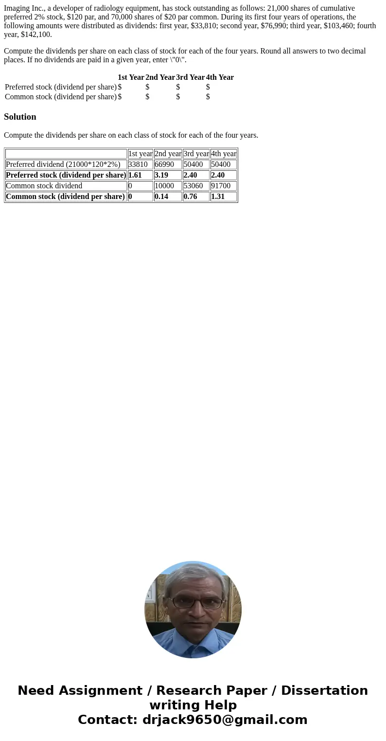 Imaging Inc., a developer of radiology equipment, has stock outstanding as follows: 21,000 shares of cumulative preferred 2% stock, $120 par, and 70,000 shares  Imaging Inc., a developer of radiology equipment, has stock outstanding as follows: 21,000 shares of cumulative preferred 2% stock, $120 par, and 70,000 shares