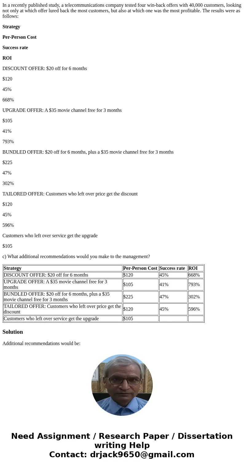 In a recently published study, a telecommunications company tested four win-back offers with 40,000 customers, looking not only at which offer lured back the mo In a recently published study, a telecommunications company tested four win-back offers with 40,000 customers, looking not only at which offer lured back the mo