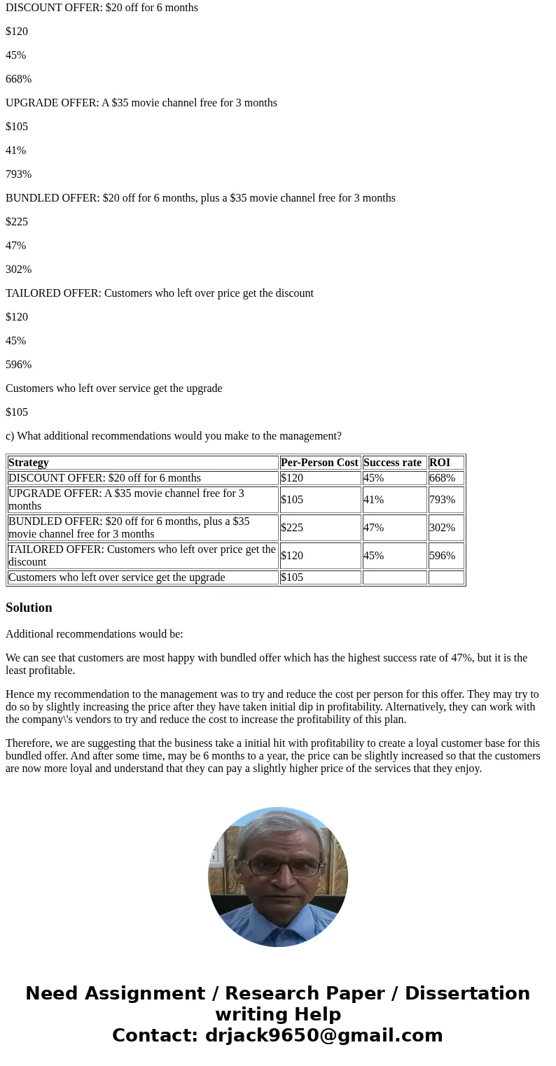 In a recently published study, a telecommunications company tested four win-back offers with 40,000 customers, looking not only at which offer lured back the mo In a recently published study, a telecommunications company tested four win-back offers with 40,000 customers, looking not only at which offer lured back the mo