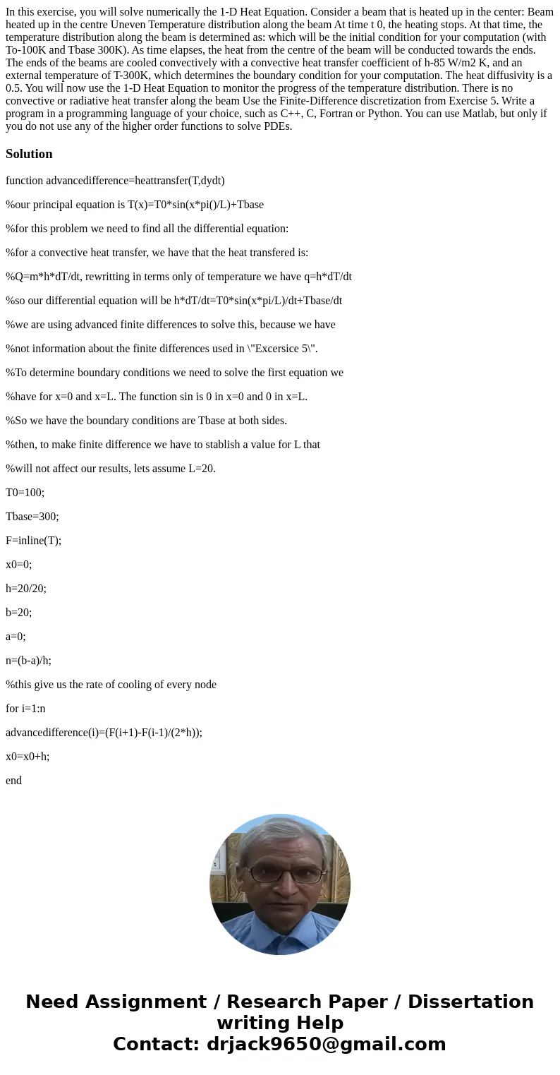 In this exercise, you will solve numerically the 1-D Heat Equation. Consider a beam that is heated up in the center: Beam heated up in the centre Uneven Temper  In this exercise, you will solve numerically the 1-D Heat Equation. Consider a beam that is heated up in the center: Beam heated up in the centre Uneven Temper