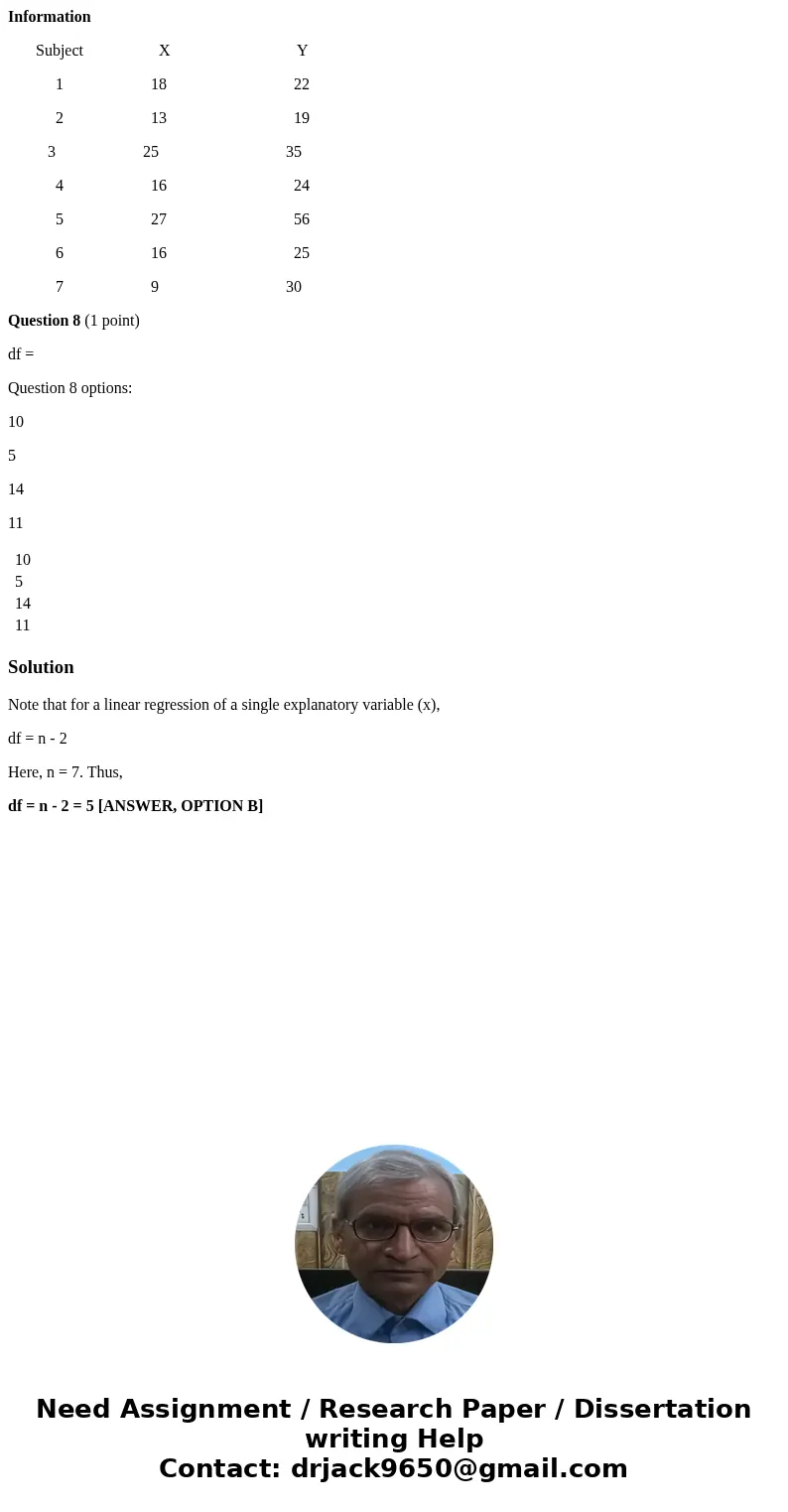 Information Subject X Y 1 18 22 2 13 19 3 25 35 4 16 24 5 27 56 6 16 25 7 9 30 Question 8 (1 point) df = Question 8 options: 10 5 14 11 10 5 14 11 SolutionNote  Information Subject X Y 1 18 22 2 13 19 3 25 35 4 16 24 5 27 56 6 16 25 7 9 30 Question 8 (1 point) df = Question 8 options: 10 5 14 11 10 5 14 11 SolutionNote