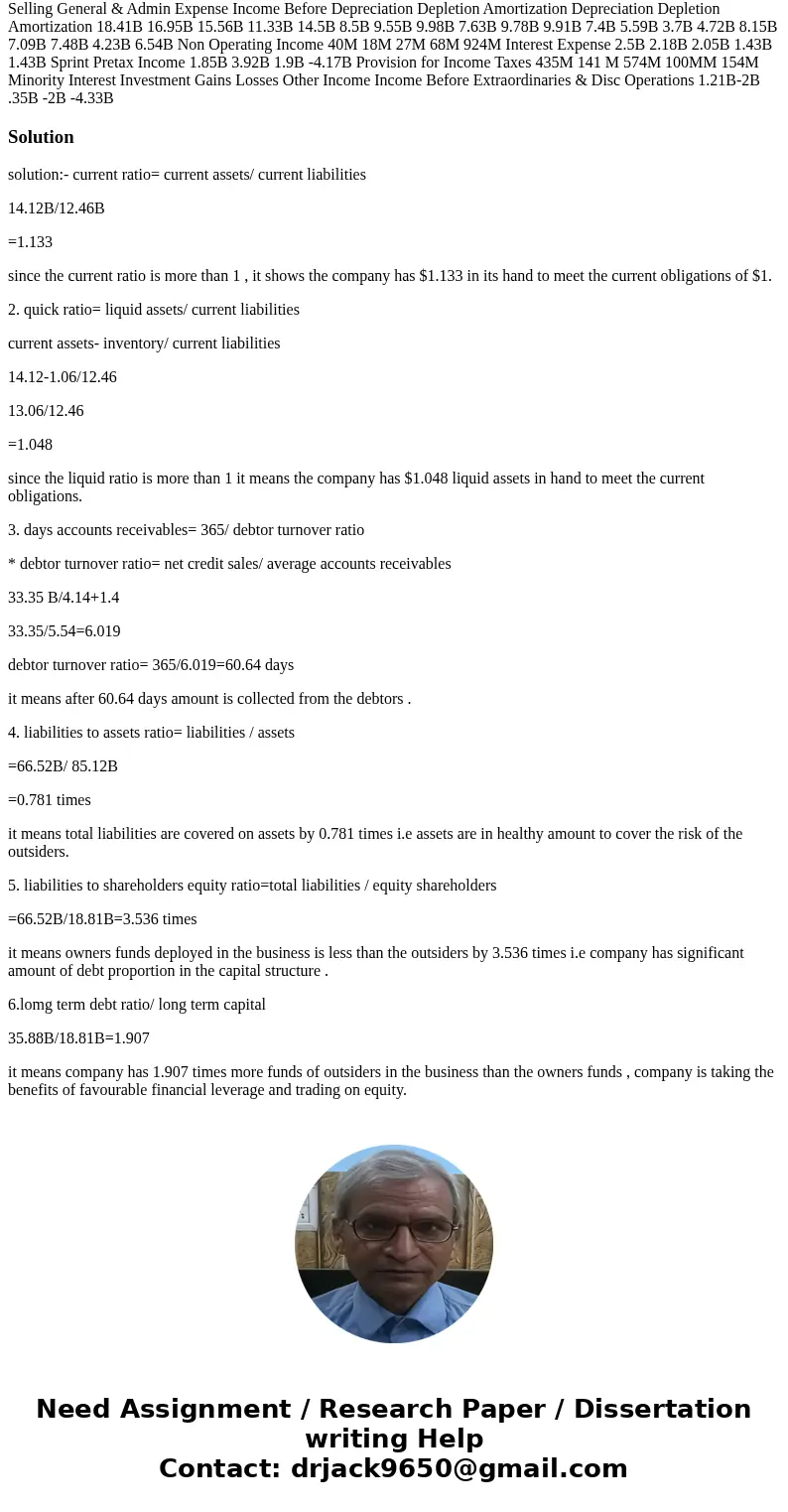 Instruction: -Please follow the instruction from these questions to analysis the level of risk for company and interpret your analysis result. -Please answer a  Instruction: -Please follow the instruction from these questions to analysis the level of risk for company and interpret your analysis result. -Please answer a