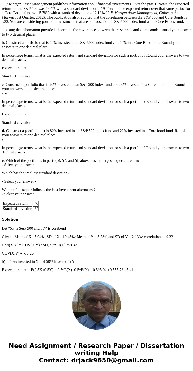 J. P. Morgan Asset Management publishes information about financial investments. Over the past 10 years, the expected return for the S&P 500 was 5.04% with  J. P. Morgan Asset Management publishes information about financial investments. Over the past 10 years, the expected return for the S&P 500 was 5.04% with