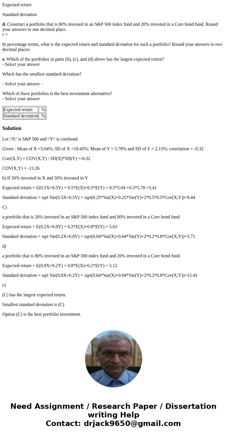 J. P. Morgan Asset Management publishes information about financial investments. Over the past 10 years, the expected return for the S&P 500 was 5.04% with  J. P. Morgan Asset Management publishes information about financial investments. Over the past 10 years, the expected return for the S&P 500 was 5.04% with