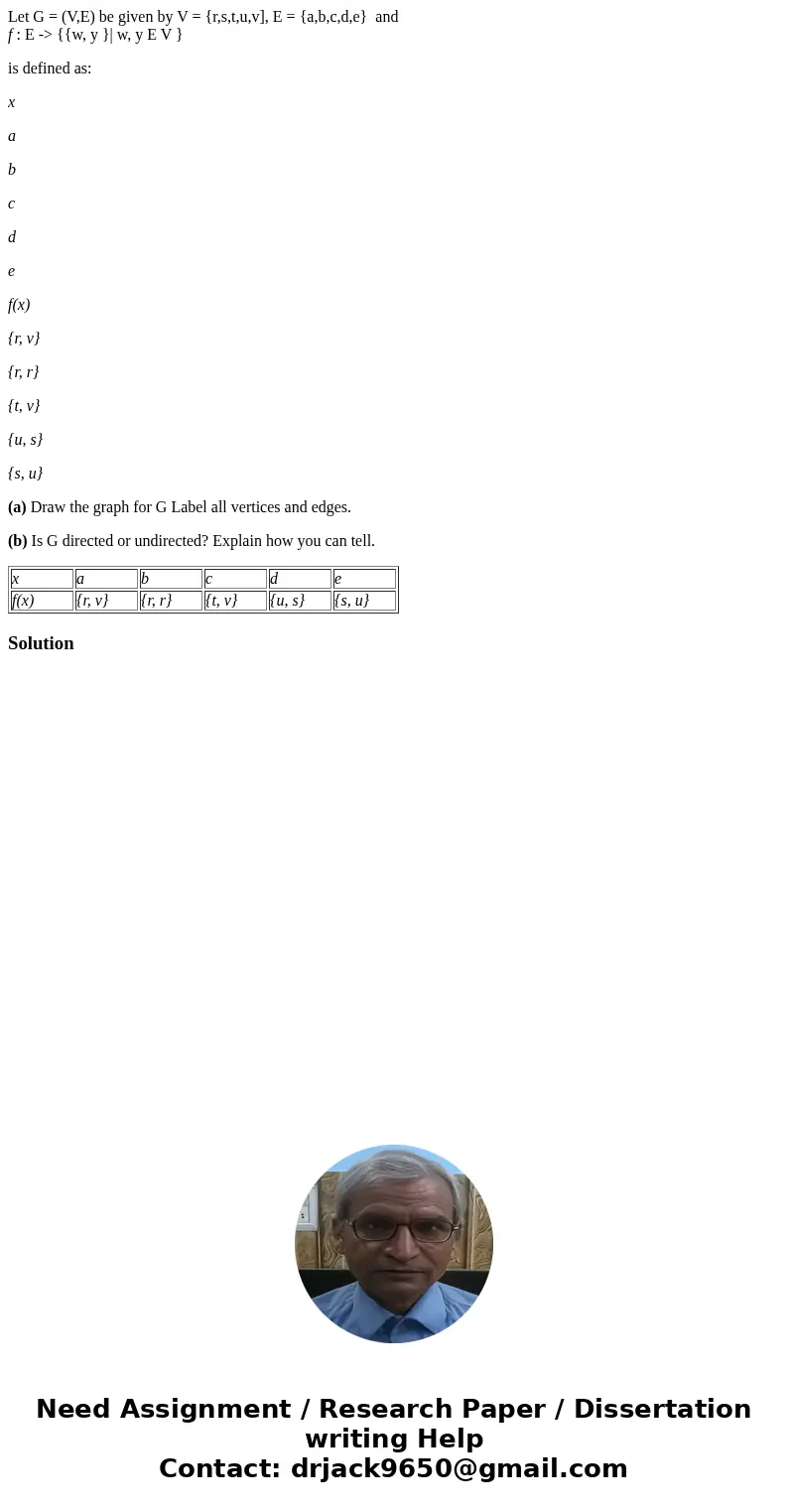 Let G = (V,E) be given by V = {r,s,t,u,v], E = {a,b,c,d,e} and f : E -> {{w, y }| w, y E V } is defined as: x a b c d e f(x) {r, v} {r, r} {t, v} {u, s} {s, 