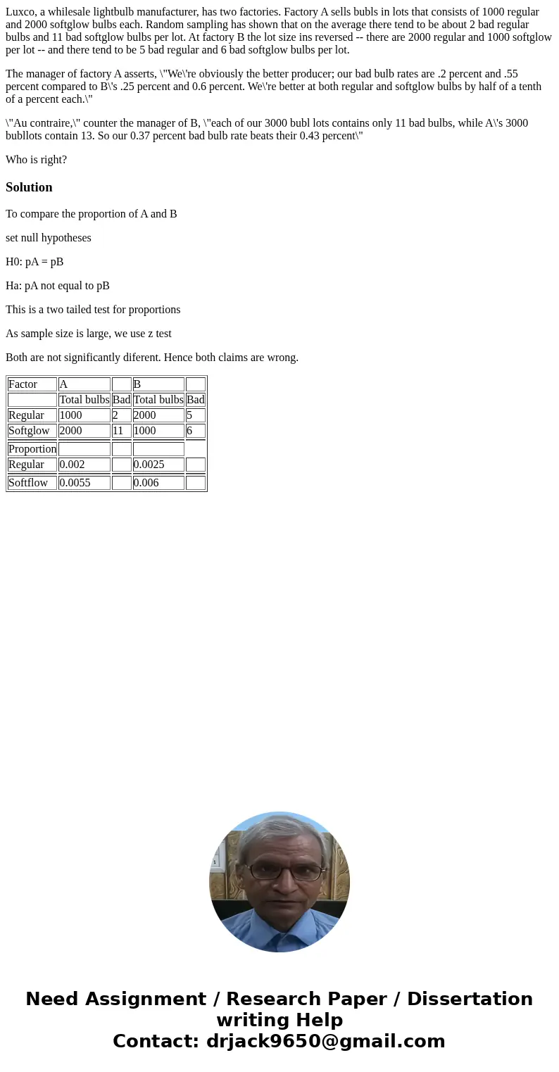 Luxco, a whilesale lightbulb manufacturer, has two factories. Factory A sells bubls in lots that consists of 1000 regular and 2000 softglow bulbs each. Random s