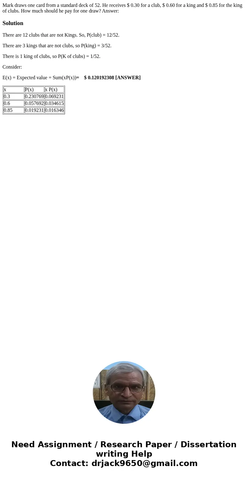 Mark draws one card from a standard deck of 52. He receives $ 0.30 for a club, $ 0.60 for a king and $ 0.85 for the king of clubs. How much should he pay for on Mark draws one card from a standard deck of 52. He receives $ 0.30 for a club, $ 0.60 for a king and $ 0.85 for the king of clubs. How much should he pay for on