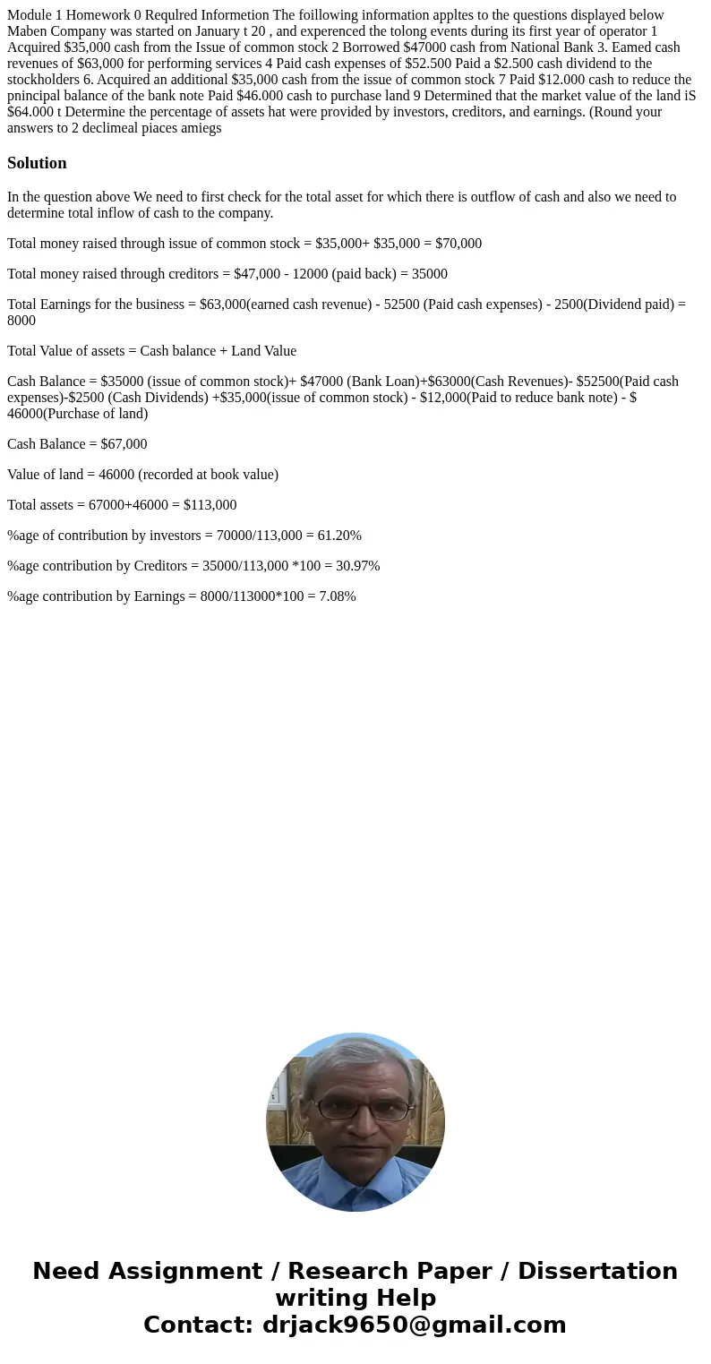 Module 1 Homework 0 Requlred Informetion The foillowing information appltes to the questions displayed below Maben Company was started on January t 20 , and ex  Module 1 Homework 0 Requlred Informetion The foillowing information appltes to the questions displayed below Maben Company was started on January t 20 , and ex