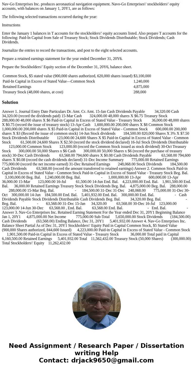 Nav-Go Enterprises Inc. produces aeronautical navigation equipment. Navo-Go Enterprises\' stockholders\' equity accounts, with balances on January 1, 20Y1, are  Nav-Go Enterprises Inc. produces aeronautical navigation equipment. Navo-Go Enterprises\' stockholders\' equity accounts, with balances on January 1, 20Y1, are