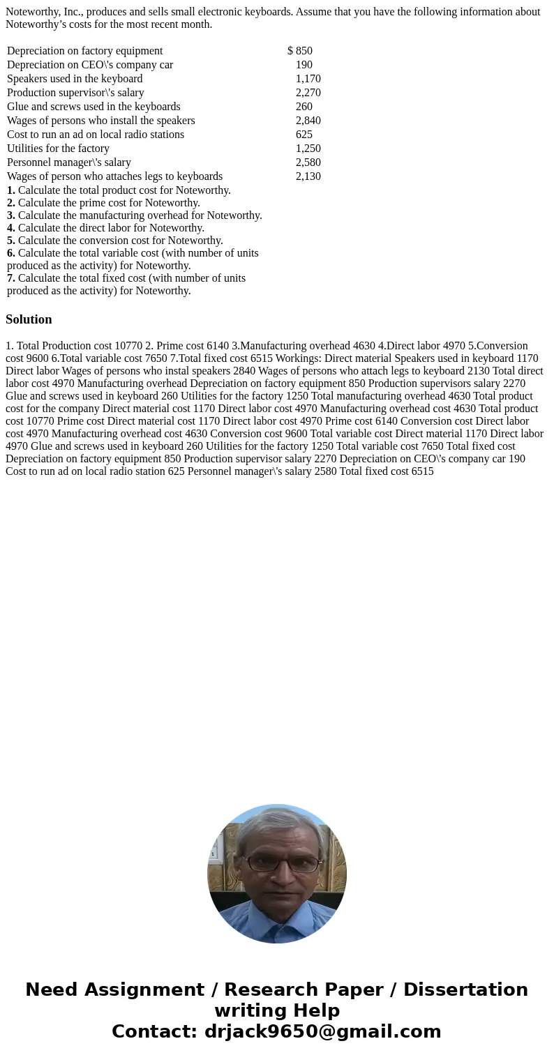 Noteworthy, Inc., produces and sells small electronic keyboards. Assume that you have the following information about Noteworthy’s costs for the most recent mon