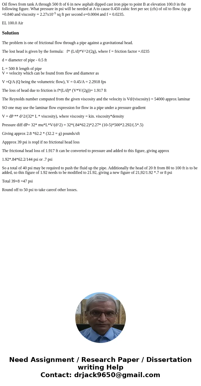 Oil flows from tank A through 500 ft of 6 in new asphalt dipped cast iron pipe to point B at elevation 100.0 in the following figure. What pressure in psi will  Oil flows from tank A through 500 ft of 6 in new asphalt dipped cast iron pipe to point B at elevation 100.0 in the following figure. What pressure in psi will
