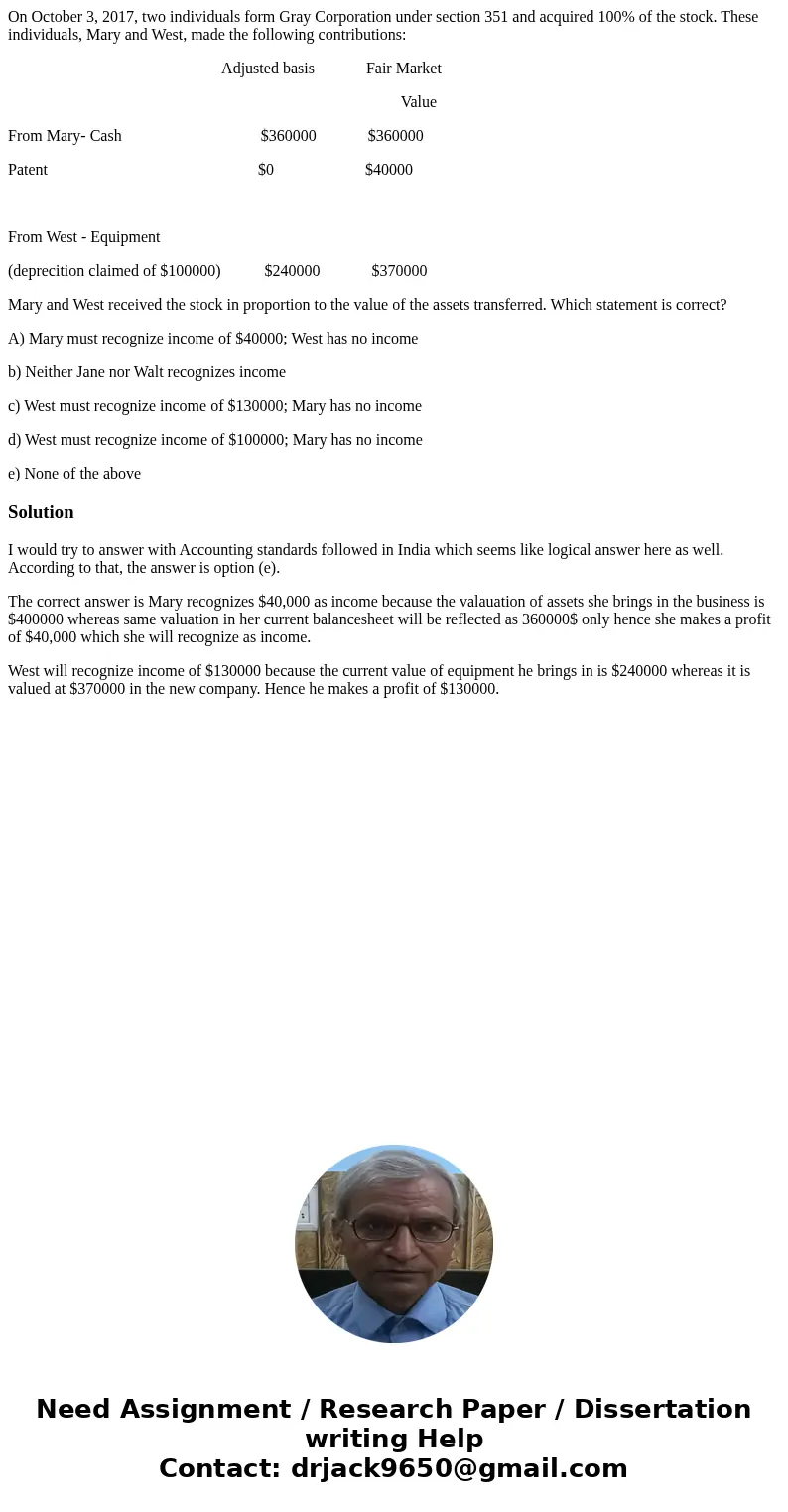 On October 3, 2017, two individuals form Gray Corporation under section 351 and acquired 100% of the stock. These individuals, Mary and West, made the following On October 3, 2017, two individuals form Gray Corporation under section 351 and acquired 100% of the stock. These individuals, Mary and West, made the following